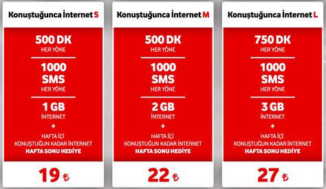 bezlimita interneta tarifs